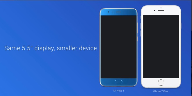  Tuy cùng kích thước nhưng Xiaomi Mi Note 3 trông nhỏ gọn hơn so với iPhone 7 Plus do được tối ưu rất tốt phần màn hình 
