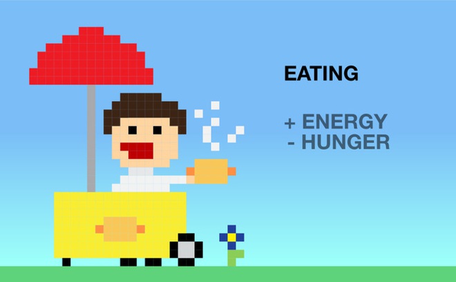 
Ăn uống: cộng năng lượng, giảm cảm giác đói
