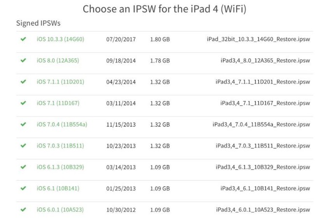  iPad 4 cũng có thể hạ xuống iOS 6.0.1. 