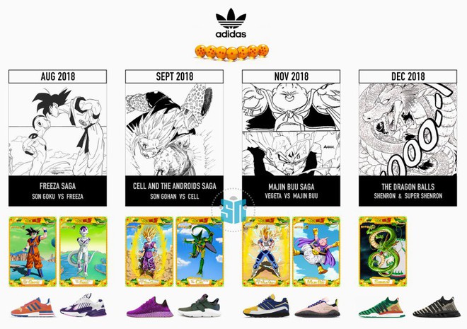 Nếu Dragon Ball Z về tay Nike, liệu họ có làm tốt hơn adidas? Đây chính là câu trả lời - Ảnh 1.