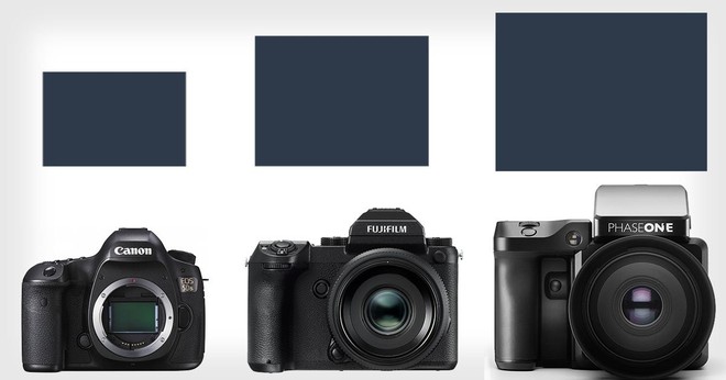 Fujifilm sẽ thống trị mảng máy ảnh cảm biến Medium Format - Ảnh 4.