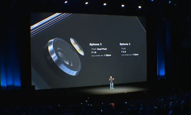 BKAV tuyên bố là nhà sản xuất đầu tiên trên thế giới đưa AI vào camera trên Bphone, trước cả Apple - Ảnh 1.