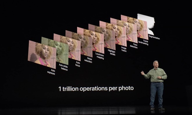 Nhà phát triển ứng dụng camera hàng đầu lên tiếng bảo vệ Apple: iPhone XS và XS Max không hề có bộ lọc làm mịn da nào cả - Ảnh 2.