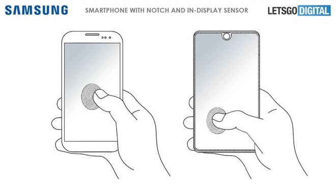 Samsung đệ trình sáng chế smartphone màn hình giọt nước, cảm biến vân tay nhúng dưới màn hình chạm đâu cũng được - Ảnh 2.