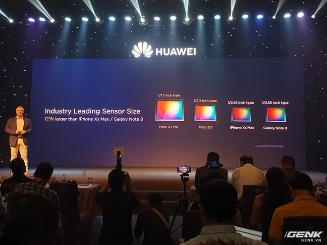 Huawei Mate 20 và Mate 20 Pro chính thức ra mắt tại Việt Nam với mức giá 15,99 và 21,99 triệu đồng - Ảnh 5.