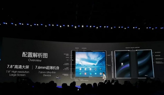 Hãng Trung Quốc vượt mặt Samsung, thương mại hóa smartphone màn hình gập đầu tiên trên thế giới, giá từ 1.290 USD - Ảnh 1.