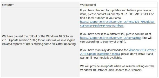 Microsoft chính thức ngừng phát hành Windows 10 October 2018 Update để điều tra lỗi mất dữ liệu - Ảnh 2.