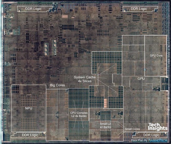 AnandTech: chip A12 Bionic trên iPhone XS mạnh gần bằng CPU desktop tốt nhất - Ảnh 1.