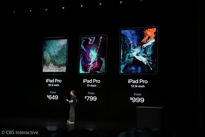Các thiết bị của Apple ngày càng có giá cắt cổ - Ảnh 2.