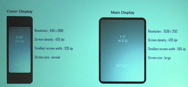 Smartphone màn hình gập Samsung Infinity Flex sẽ có giá khoảng 40 triệu đồng - Ảnh 2. Smartphone màn hình gập Samsung Infinity Flex sẽ có giá khoảng 40 triệu đồng - Ảnh 2.