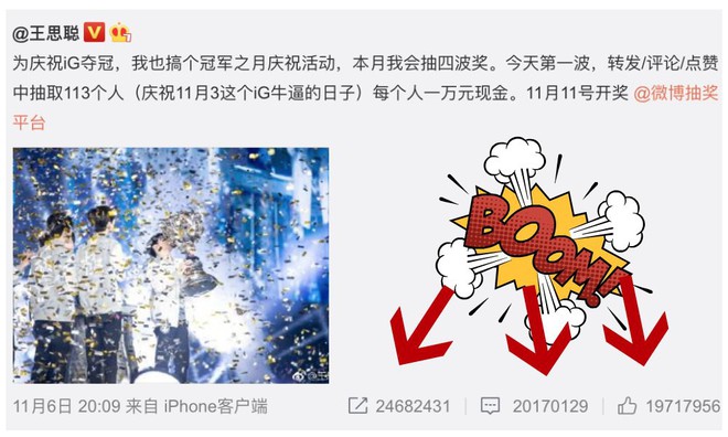 Tặng 3,72 tỷ đồng cho dân mạng, con trai của tỷ phú Vương Kiện Lâm vừa làm nên bài đăng khủng nhất trên Weibo - Ảnh 2.