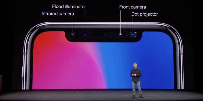 Apple đã có Kế hoạch B khi iPhone bão hòa, nhưng các đối tác cung cấp của họ lại chẳng có lựa chọn nào - Ảnh 4.
