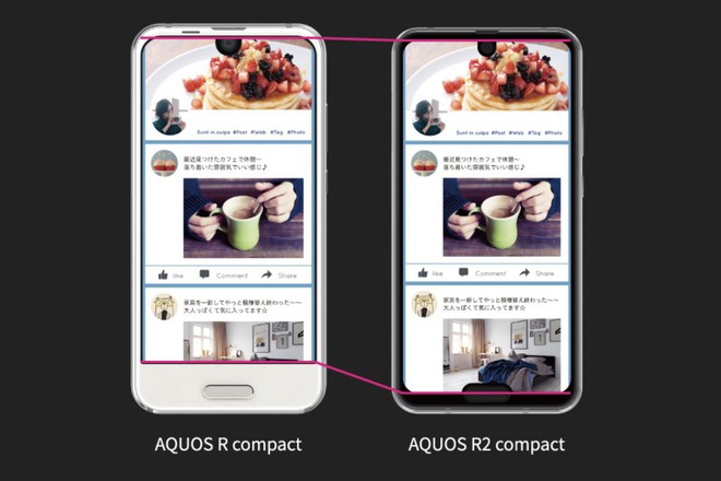 Sharp ra mắt AQUOS R2 Compact, smartphone có cả nốt ruồi và tai thỏ - Ảnh 2.