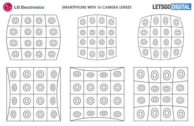 4 camera sau vẫn còn ít, LG vừa nhận bằng sáng chế điện thoại với...16 camera sau - Ảnh 2.