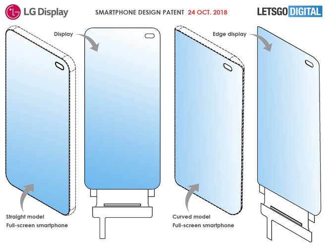 LG đăng ký bằng sáng chế smartphone không viền, không cạnh bên, camera selfie nằm bên dưới màn hình cảm ứng - Ảnh 1.