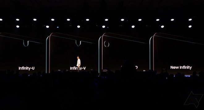 Samsung hé lộ bốn loại màn hình Vô cực khác nhau, hướng tới tương lai màn Vô cực hoàn toàn không hề có tai thỏ - Ảnh 1.