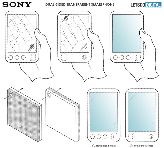 Phát hiện bằng sáng chế điện thoại Sony mới, màn hình gập, cuộn được mà lại trong suốt - Ảnh 3.