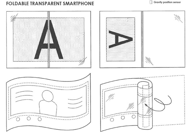 Phát hiện bằng sáng chế điện thoại Sony mới, màn hình gập, cuộn được mà lại trong suốt - Ảnh 4.
