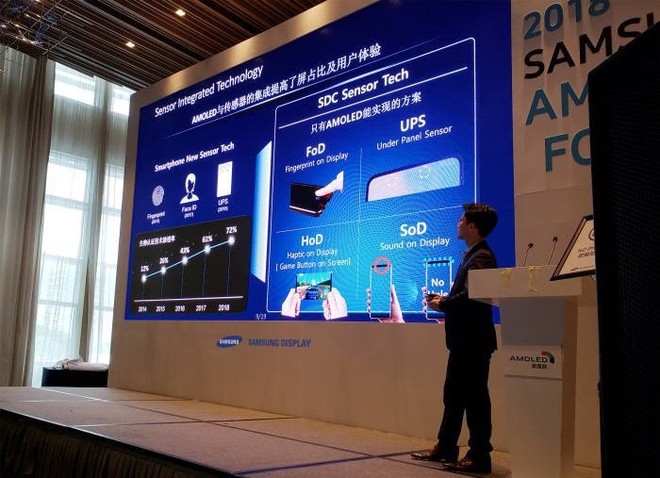 Samsung sẽ giới thiệu công nghệ phát âm thanh từ màn hình OLED tại CES 2019 - Ảnh 1.