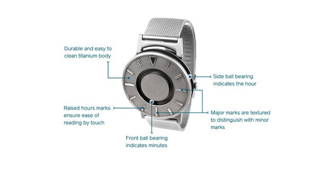 Ngỡ ngàng với 10 thiết kế đồng hồ kỳ lạ nhất Trái Đất, chiếc thứ 5 dành cho người luôn trễ hẹn - Ảnh 3.