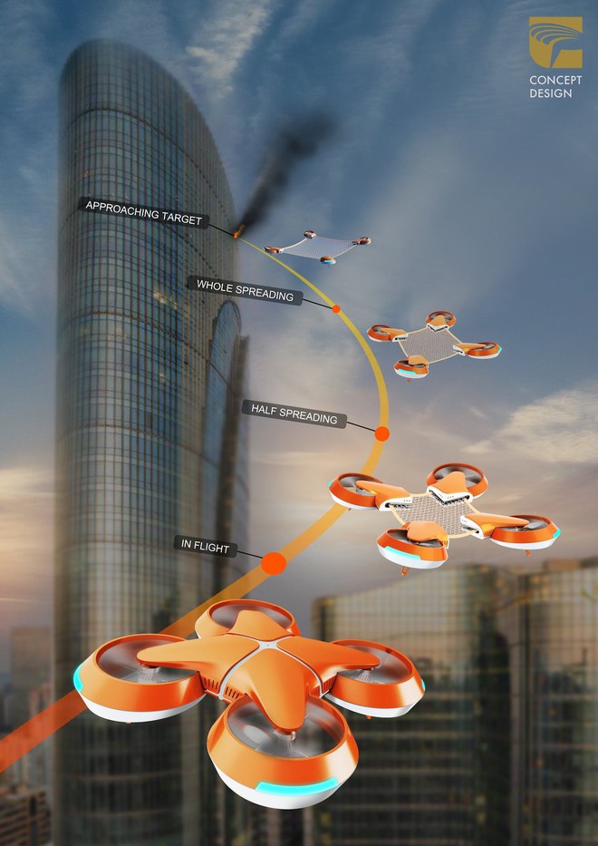 Lưới cứu nạn không người lái Net Guard - drone - giải pháp cho những sự cố hỏa hoạn trên cao - Ảnh 2.