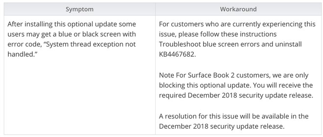 Microsoft phát hành bản cập nhật Windows 10 khiến con ruột Surface Book 2 dính lỗi màn hình xanh chết chóc - Ảnh 1.
