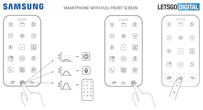 
Bằng sáng chế mới cho thấy Samsung sẽ tích hợp rất nhiều cảm biến lực cho các thiết bị tương lai của mình.
