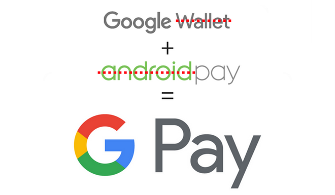 Google chính thức tung ra dịch vụ thanh toán Google Pay trên toàn cầu - Ảnh 1.