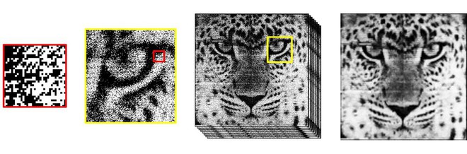  Đây là một hình ảnh mẫu được chụp bởi cảm biến QIS 1mpx. Thay vì các pixel, chip QIS có các jot. Mỗi jot có thể phát hiện một photon đơn lẻ. 