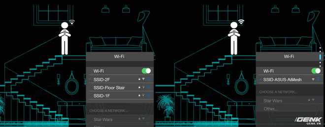 Trải nghiệm tính năng AiMesh trên router ASUS: Wi-fi giờ cũng có trí thông minh - Ảnh 7.