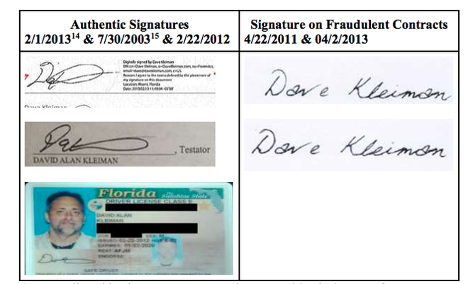  Bên trái là chữ ký gốc của anh Dave Kleiman, bên phải là chữ ký trên bản hợp đồng. 