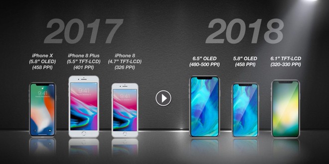 KGI: Apple đoạn tuyệt với Qualcomm, chỉ sử dụng chip mạng Intel cho iPhone 2018 - Ảnh 1.