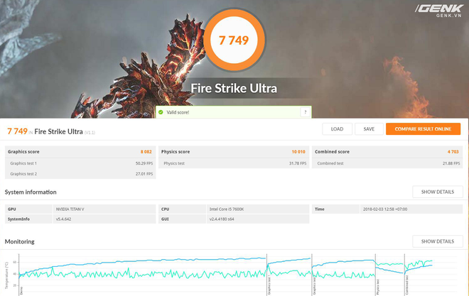 Fire Strike (DX11) ở setting 4K