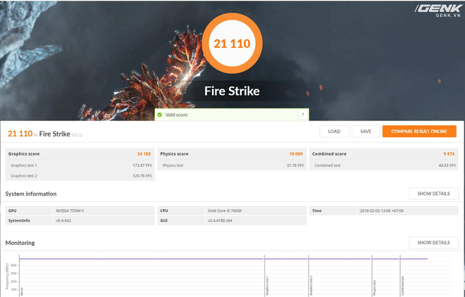 Fire Strike (DX11) FHD có số điểm rất cao 21110 điểm