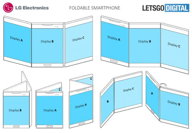  Ý tưởng về smartphone màn hình gập của LG khá lạ và độc đáo. 