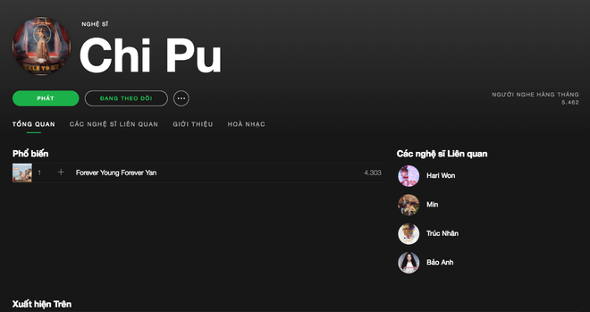  Profile của Chi Pu trên Spotify Việt Nam trống trơn 