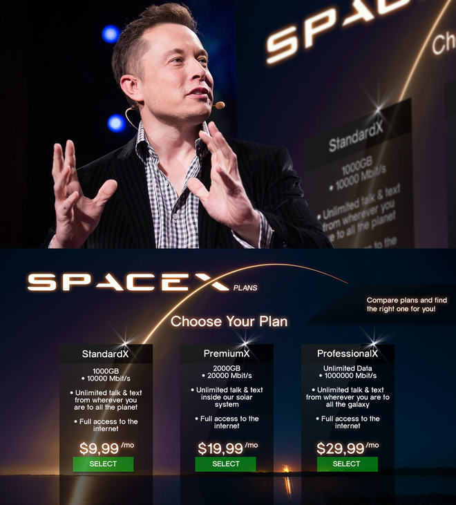 Thực hư thông tin Elon Musk tung gói cước Internet băng thông rộng tốc độ 1 triệu Mbps giá chỉ từ 10 USD đến 30 USD - Ảnh 8.