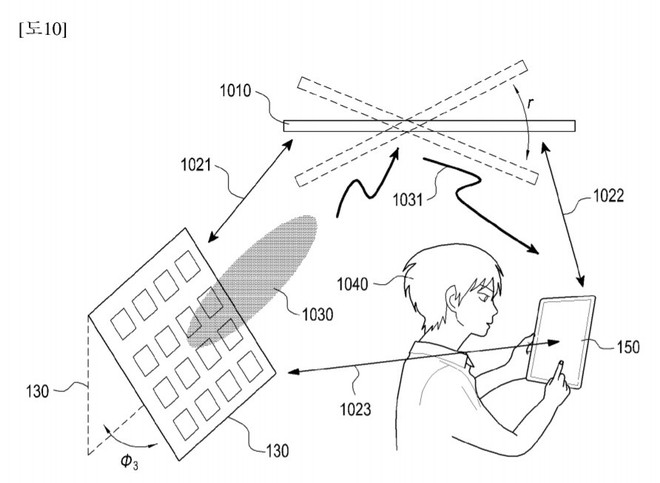 Lộ bằng sáng chế mới về công nghệ sạc không dây thực sự của Samsung - Ảnh 1.
