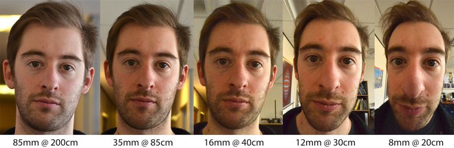 Chính việc chụp ảnh selfie sai cách đã khiến mũi bạn to hơn bình thường đến 30% - Ảnh 2.