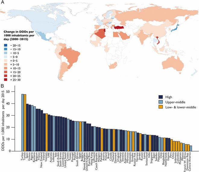  Việt Nam nằm trong top 3 quốc gia có tỷ lệ sử dụng kháng sinh tăng mạnh nhất thế giới 