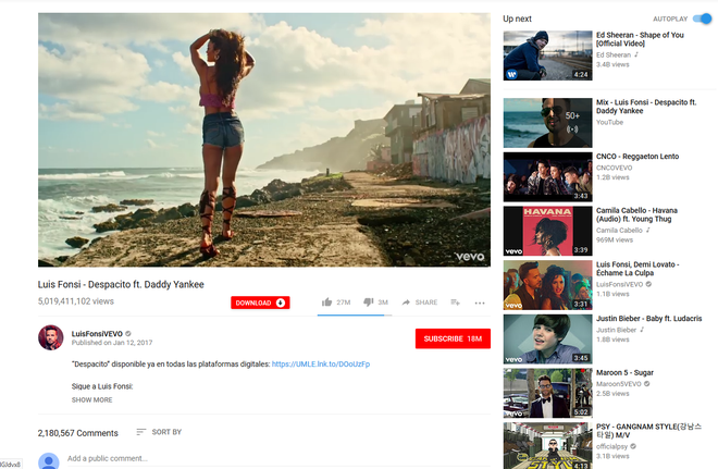 MV của Despacito với đầy đủ lượng view và comment đã quay trở lại hệ thống của Youtube