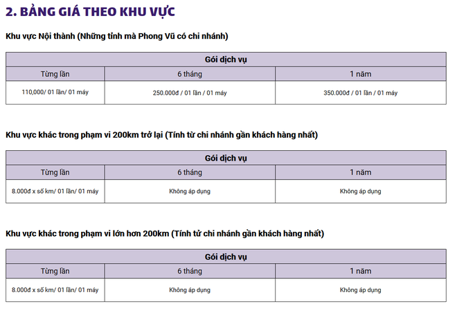 Phong Vũ Bắc tiến mang theo tham vọng thống trị mảng bán lẻ máy tính bằng dịch vụ - Ảnh 4.