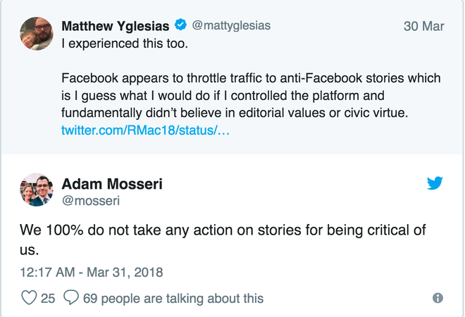  Matthew Yglesia: Facebook dường như đang chặn traffic của các bài viết chống Facebook, điều mà tôi đoán là tôi sẽ làm nếu như tôi kiểm soát nền tảng này và không tin vào giá trị báo giới hay đức hạnh của công dân. Adam Mosseri: Chúng tôi 100% không làm bất cứ điều gì với những bài đăng không tốt về chúng tôi. 