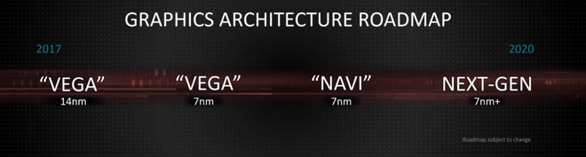 AMD sản xuất thành công GPU tiến trình 7nm, dự kiến ra mắt vào cuối năm 2018 - Ảnh 2.
