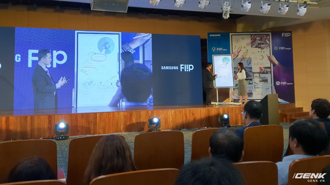 Samsung Flip WM55H chính thức ra mắt thị trường Việt Nam: bảng flipchart điện tử dành cho văn phòng hiện đại - Ảnh 3.