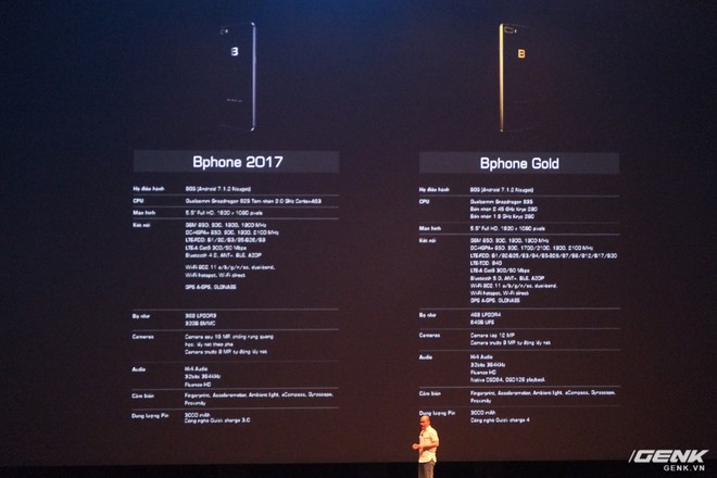  Bphone 2017 Gold được ra mắt tại sự kiện hồi 8/2017 
