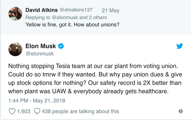  Tweet gây tranh cãi của Elon Musk 