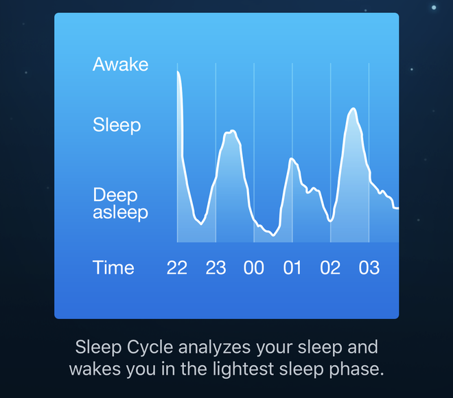 7 ứng dụng giúp bạn thư giãn đầu óc để ngủ ngon hơn - Ảnh 1.