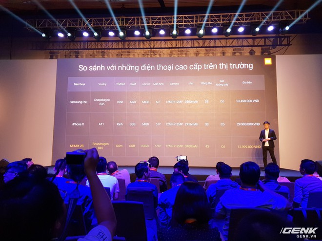 Xiaomi tung Redmi Note 5 tại thị trường Việt Nam: điểm ảnh ngang Galaxy S9, giá chỉ bằng 1/4 - Ảnh 20.