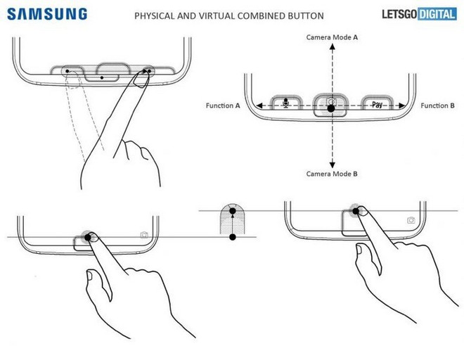 Samsung Galaxy S10 có thể chỉ nhúng một nửa cảm biến vân tay trên màn hình vì những lợi ích rất đặc biệt - Ảnh 3.